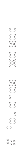 Text Box: # Pouches Excised