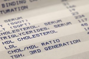 מנהל המזון והתרופות האמריקאי הרחיב את ההתוויות לטיפול ב-Bempedoic Acid למניעת מחלות לב וכלי דם (מתוך הודעת ה-FDA)
